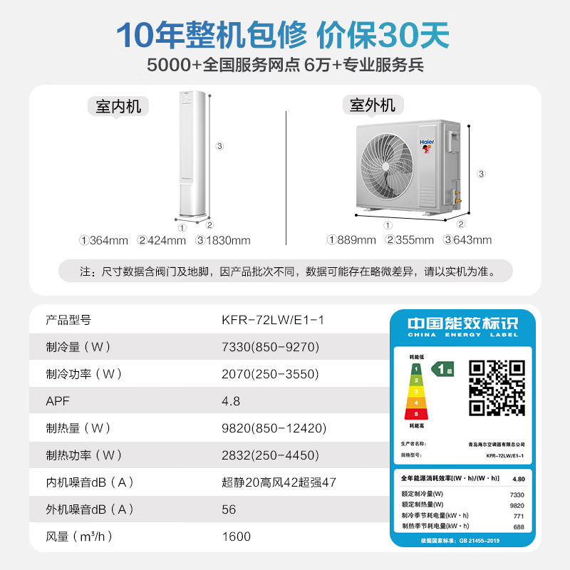 图 9