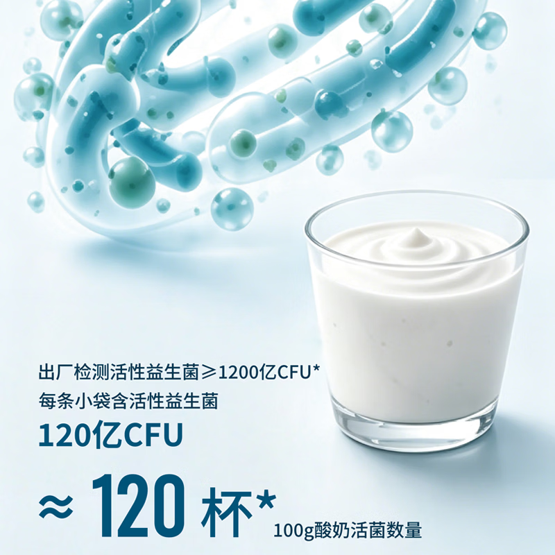 益佳医启肠道益生菌1200亿CFU专利活菌 基础版 微康益生菌 【巩固优选】 7条*12盒