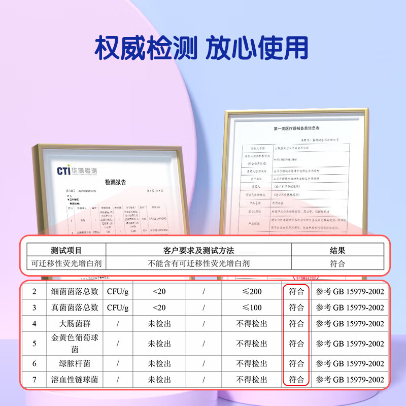 安可新孕产妇会阴冷敷垫顺剖两用产后敷贴 一次性冰垫袋物理降温 冷敷垫2条