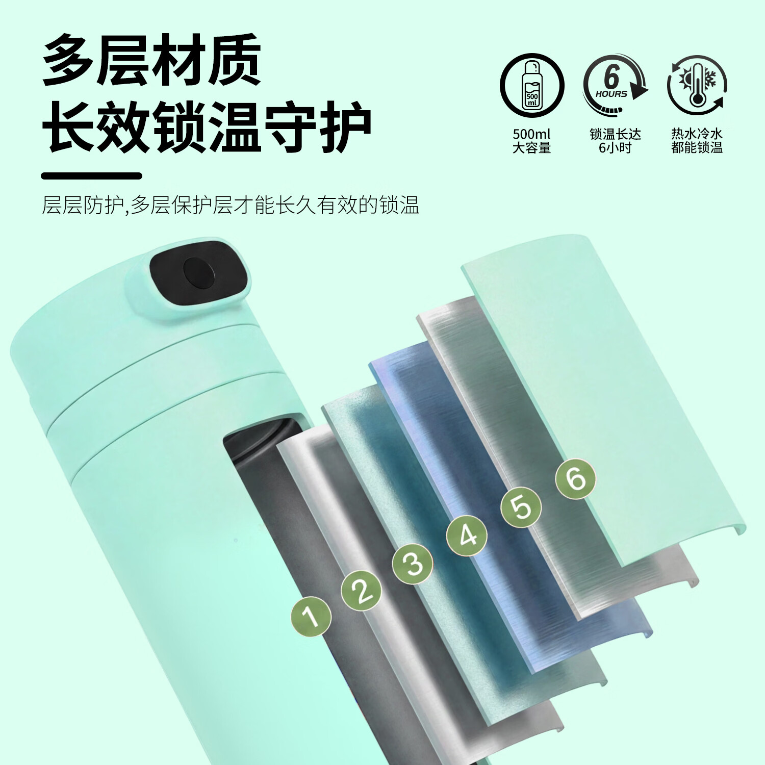 SKOOYUN食品级316不锈钢保温杯指纹密码智能水杯全家老少通用便携 SKOOYUN|指纹+密码|初樱粉 500ml