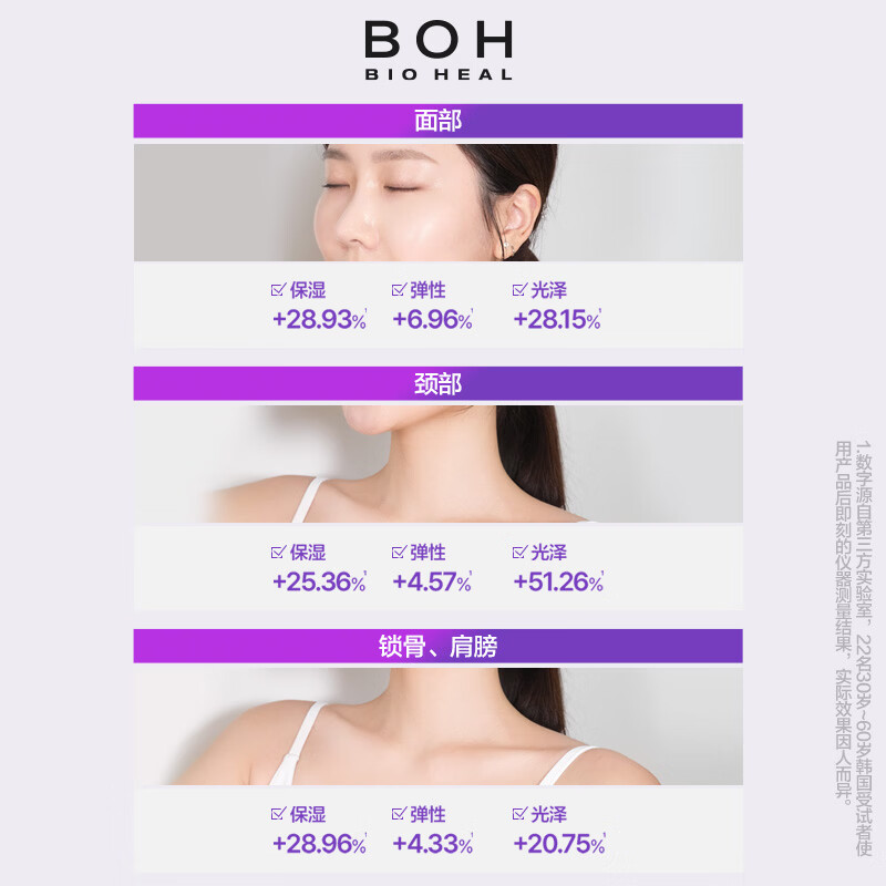 BIOHEAL BOH百析珀韩国酵萃三维弹润紧致淡纹面霜喷雾100ml保湿修护精华水 2瓶(100ml*2)