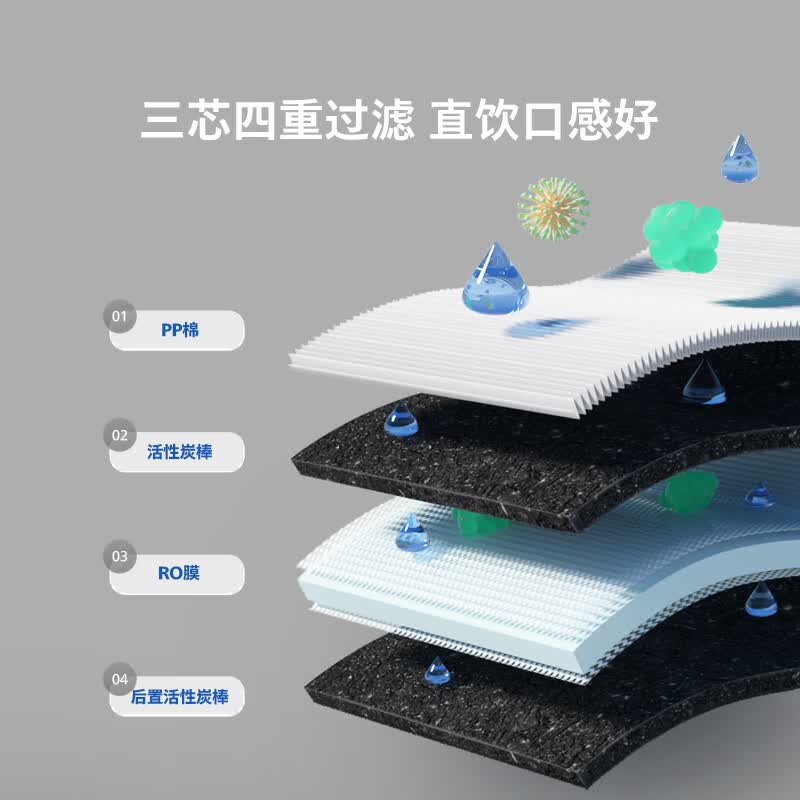 飞利浦(PHILIPS)厨下净水器净擎U18pro 3.7L/min大流速等效1400G母婴直饮家用厨下式直饮净水机净矿一体机 AUT7003 【U18pro前置两件套】AUT7003+AWP1925