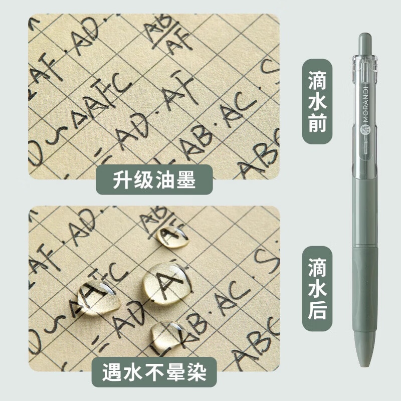 三年二班 刷题笔学生用高颜值速干按动中性笔CS笔尖ins日系顺滑0.5笔芯黑色考试专用水性碳素黑笔 全新升级款/CS笔头/5支装