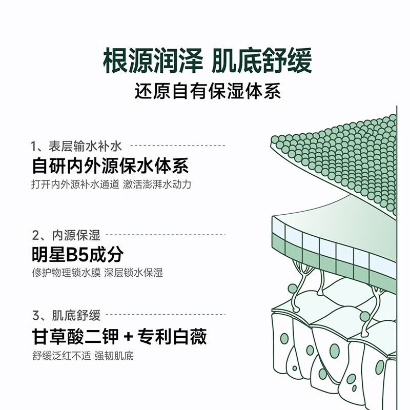 芙芙深润保湿舒缓面膜轻薄透气修护补水适合敏感肌肤男女学生 2片