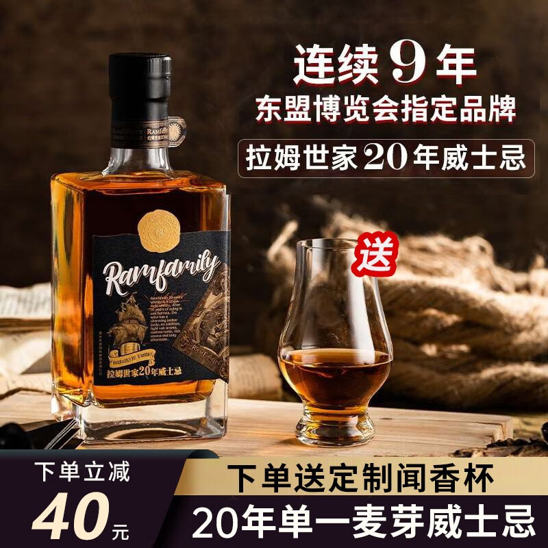 京东威士忌价格监测|威士忌价格走势图