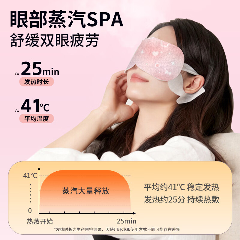 炫彩卡通蒸汽眼罩香气热敷舒缓眼部疲劳儿童成人通用 30片【蒸汽热敷 呵护双目】 蓝莓香型