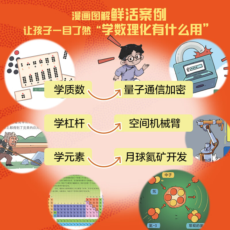 漫画数理化解码未来科技全套6册 中小学数理化知识点人工智能与算法机器人量子通讯AI趣味学习物理化学知识中小学生学习阅读书T 漫画数理化解码未来科技全套6册