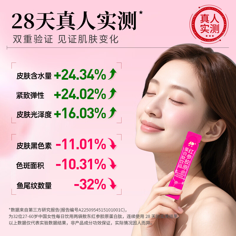 敖东红参胶原蛋白肽饮小分子肽美鱼胶原蛋白口服液便携蓝莓味营养礼品 【日常周期巩固】【日服三条】6盒 30条*1盒