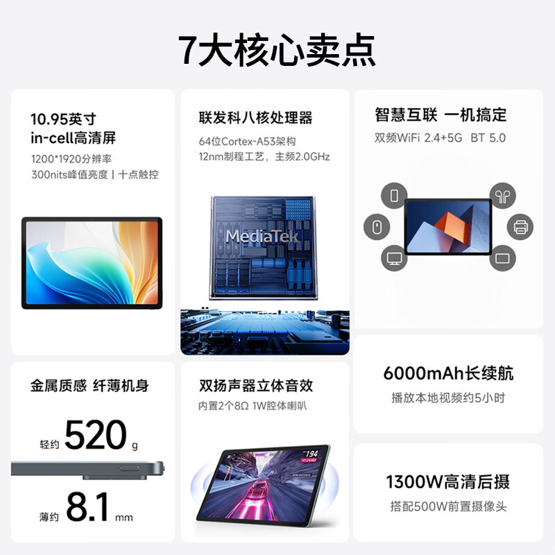 天空派2026款AI Pad Pro智能平板电脑 5G WiFi 8核旗舰处理器超高清护眼屏网课学习娱乐二合一便携平板 灰色 8核+64GB