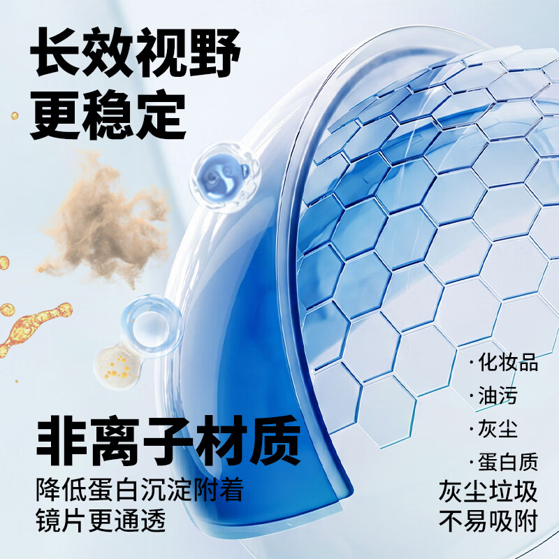 Merry dolly渐进多焦点透明片半年抛近视隐形眼镜非离子水润薄款 半年抛2片(适用于100度以内老花) 1片*2盒 750度
