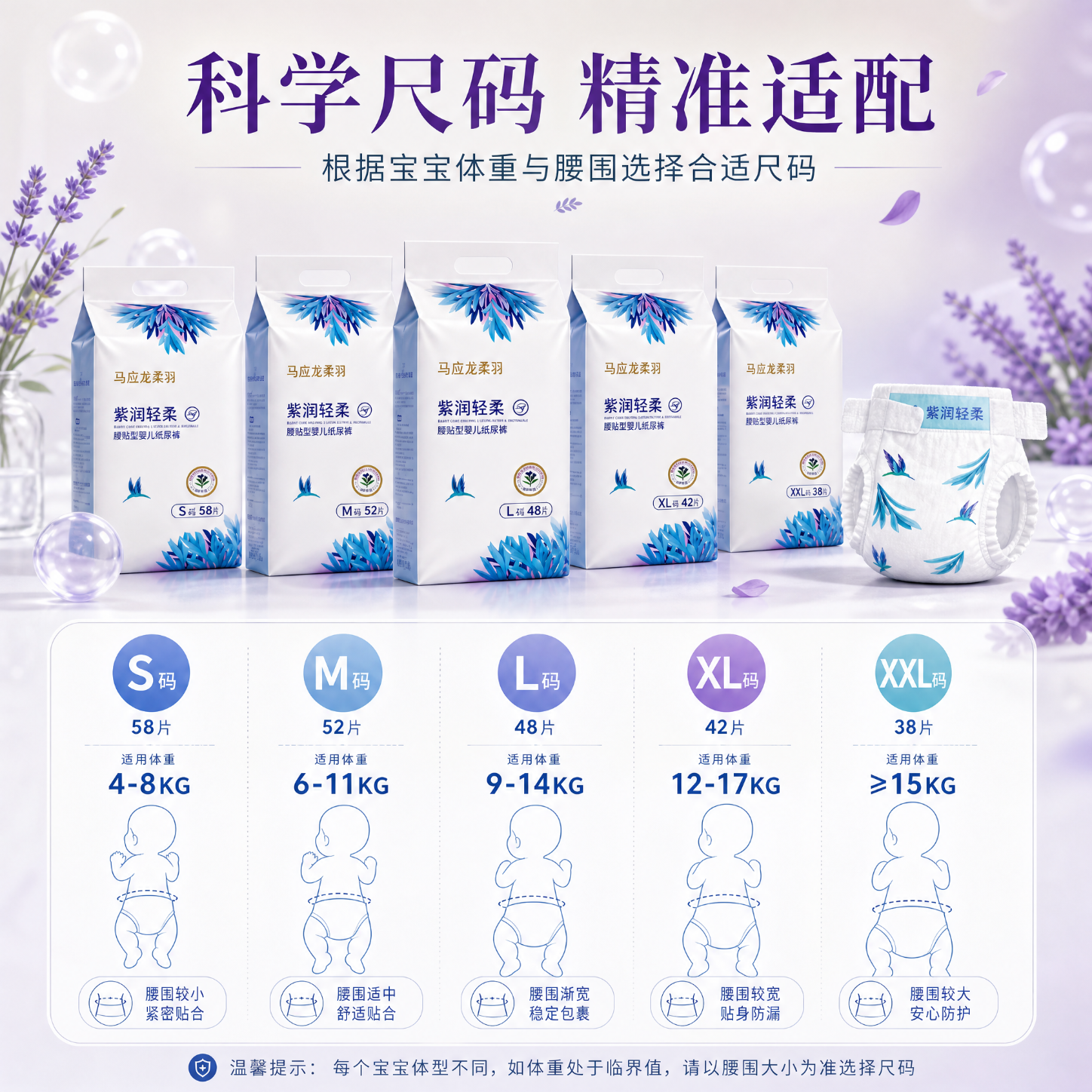 马应龙护理紫润轻柔轻薄双倍透气整夜干爽宝宝安睡拉拉裤【裤型】 4XL码 拉拉裤【3包】+独立单片装*3片
