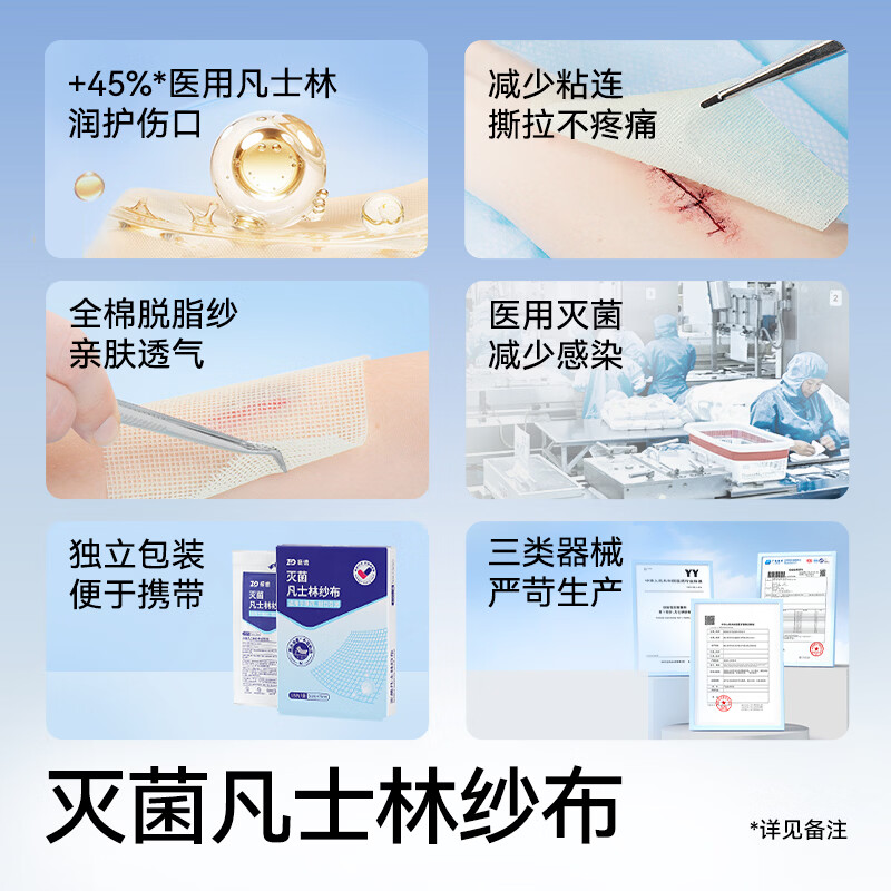 振德(ZHENDE)凡士林纱布医用无菌独立包装脱脂棉伤口防粘敷料创口烧烫伤包扎 【细砂|5*5】凡士林纱布15片 灭菌