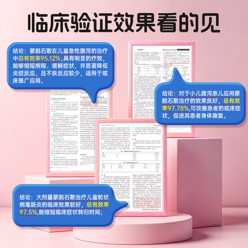 图 6