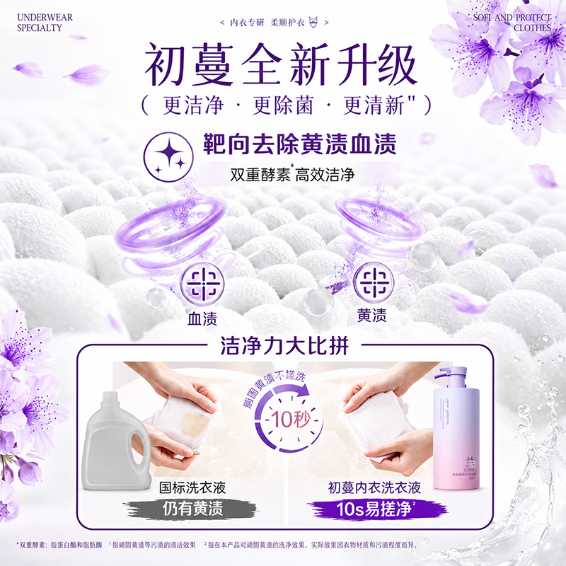 初蔓内衣裤洗衣液女士专用内衣裤抑菌除螨去血渍去黄长效抗菌除螨清液 【抑菌除螨】香氛内衣裤清洗液800ml 【大型商超同售】内衣裤清洁TOP第1