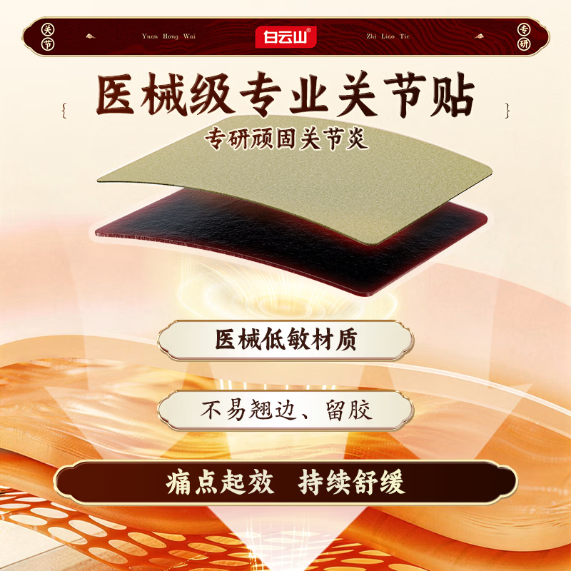白云山关节贴膝盖贴膝盖积液关节炎滑膜炎专用膏贴半月板损伤修复腱鞘炎 6贴*2盒 改善装【轻度关节问题】 白云山正品保障&膏贴行业TOP