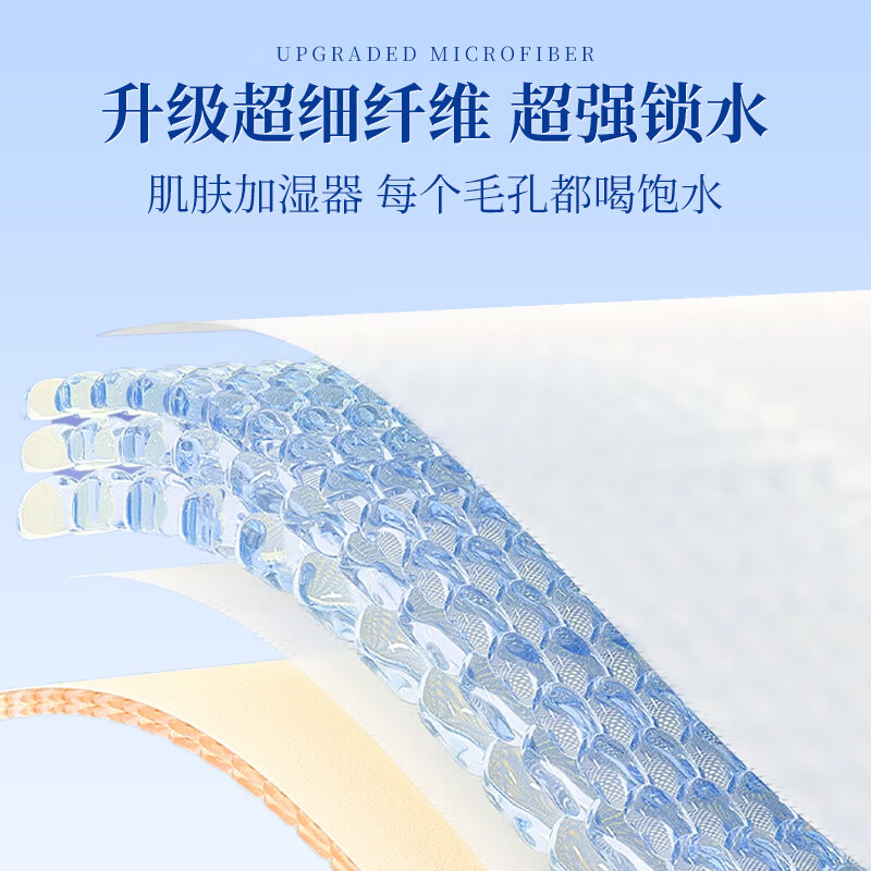 喜丽铭全棉湿敷棉面膜可拉伸弹力眼部开孔三合一补水紧致敷脸轻薄面膜纸 常规款 1包 纯棉(三合一)湿敷棉