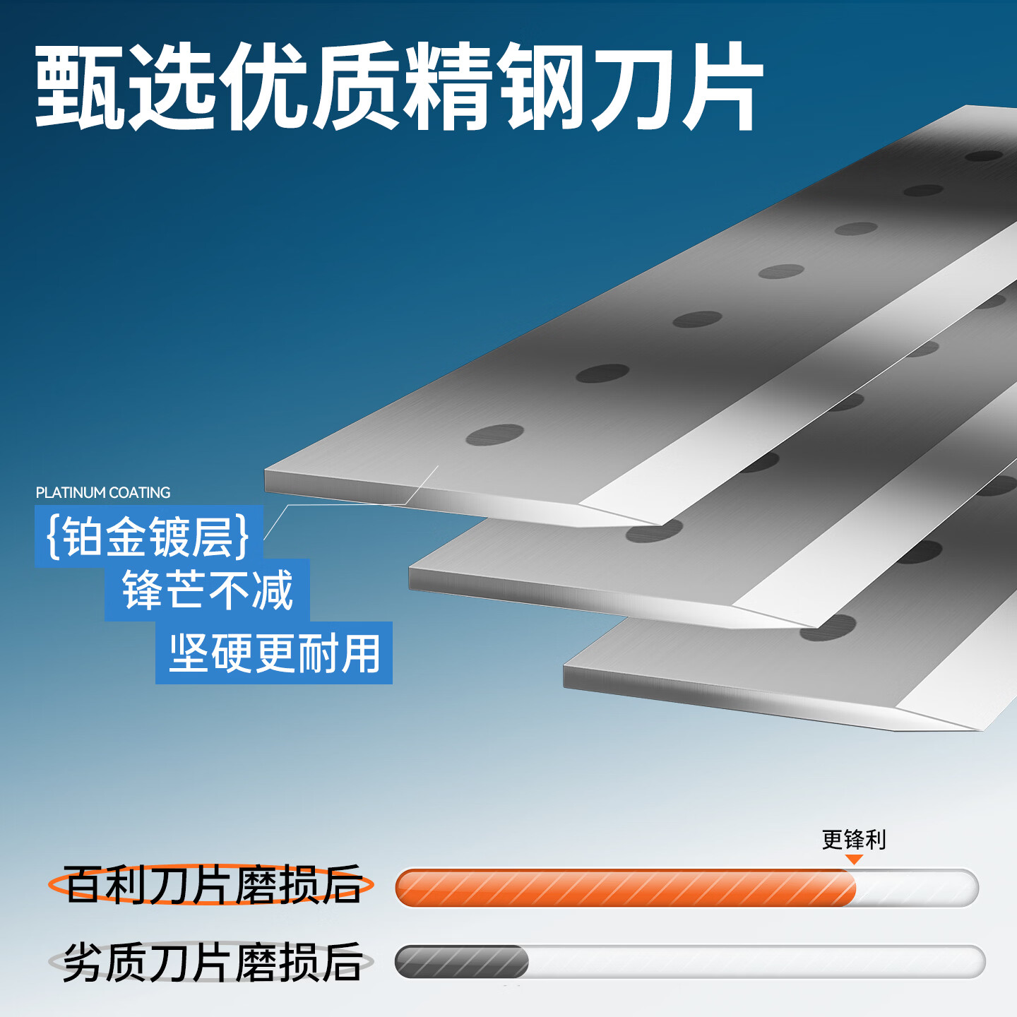 百利净锋手动刮胡刀男士剃须刀手动三层刀片刮胡刀剃须刀手动修面刮刀 1刀柄+5刀头【实惠装】