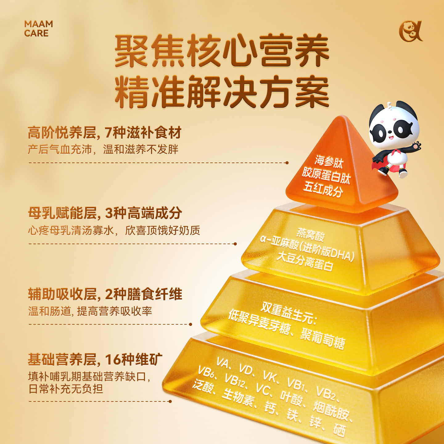 美好蕴育贝天元乳母营养包孕妇产后妈妈催奶宝下奶月子餐低脂五红粉营养品 3盒【低至99元/盒 送试用装+冲饮杯】