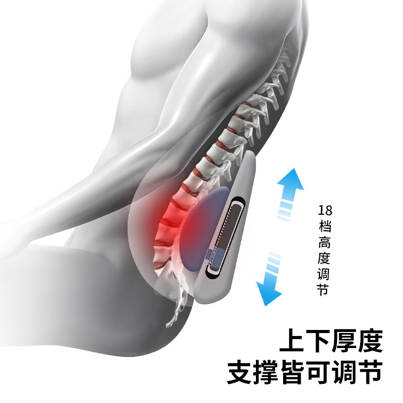 尚礼汽车腰靠背靠垫四向调节车载护腰靠垫车内主驾座椅头枕靠枕套装 头枕腰靠套装【腰颈同舒】 卡其色 1套
