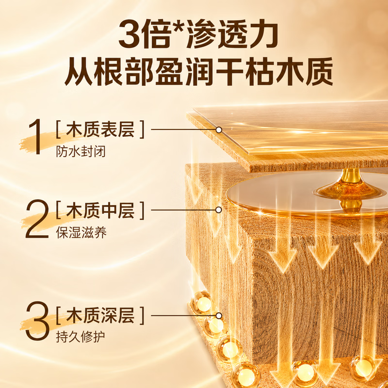 ZYVI【日本】木地板保养蜡家政护理精油实木复合地板专用打蜡上光增亮 【体验试用】2500ml×1 瓶 深层清洁清香怡人 【京东快递次日达】木质地板蜡|滋养木质|拖完光亮