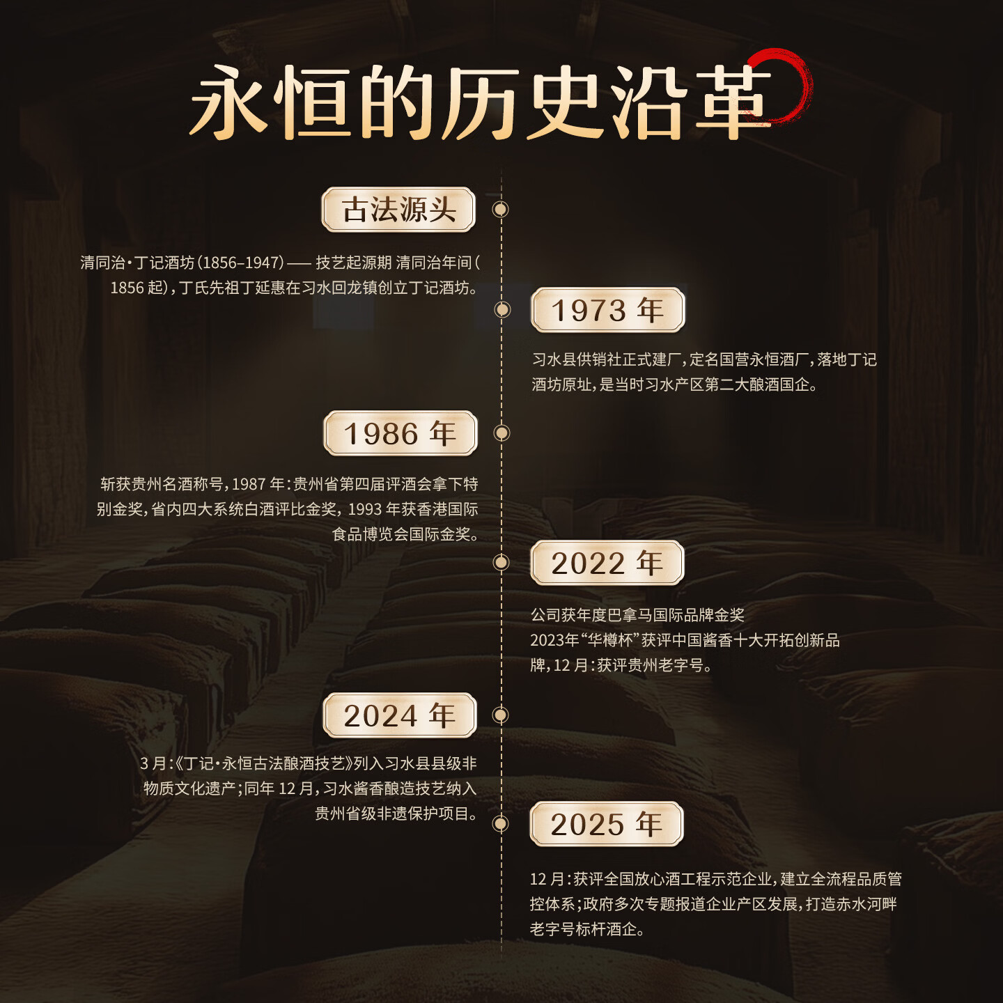 乾隆53度酱香型白酒500mlV10礼盒装贵州老字号纯粮酒送礼摆柜宴请收藏 53度 500mL 4瓶 礼盒装(送定制酒具一套+手提袋)