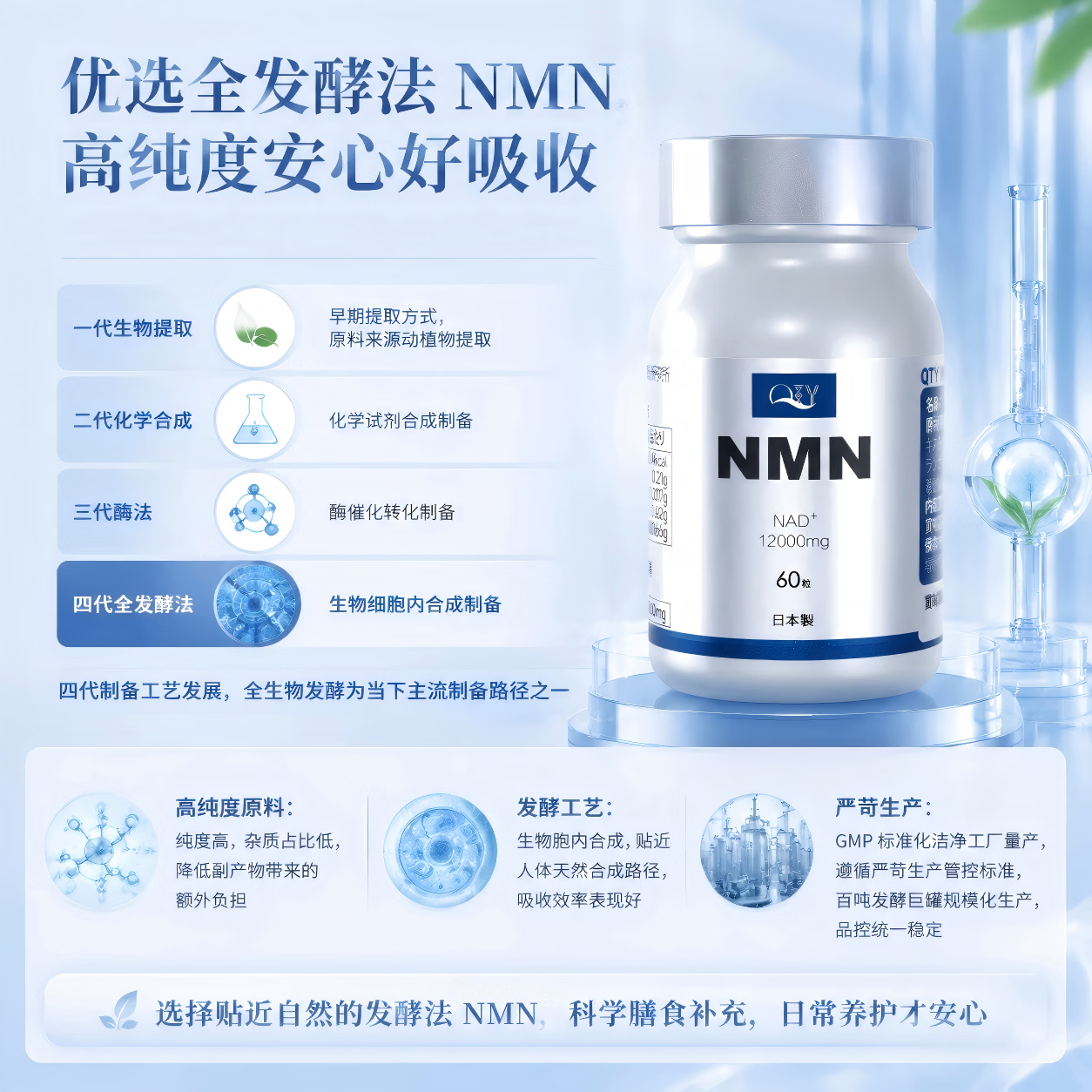 QTY肠溶胶囊NMN 诺云生物原料 硬核溯源 12000mg 三瓶装 60粒*3