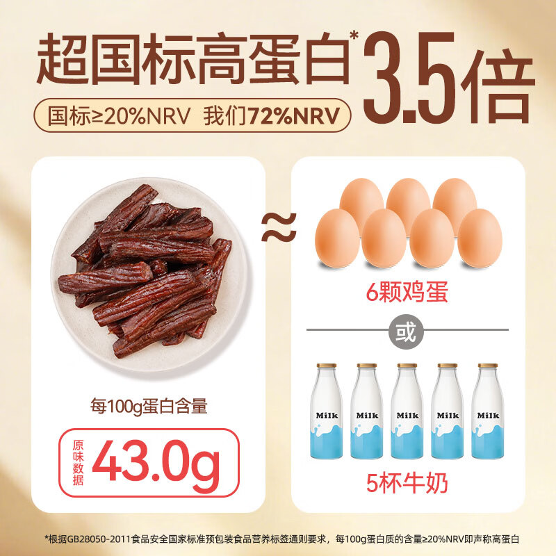 图 6