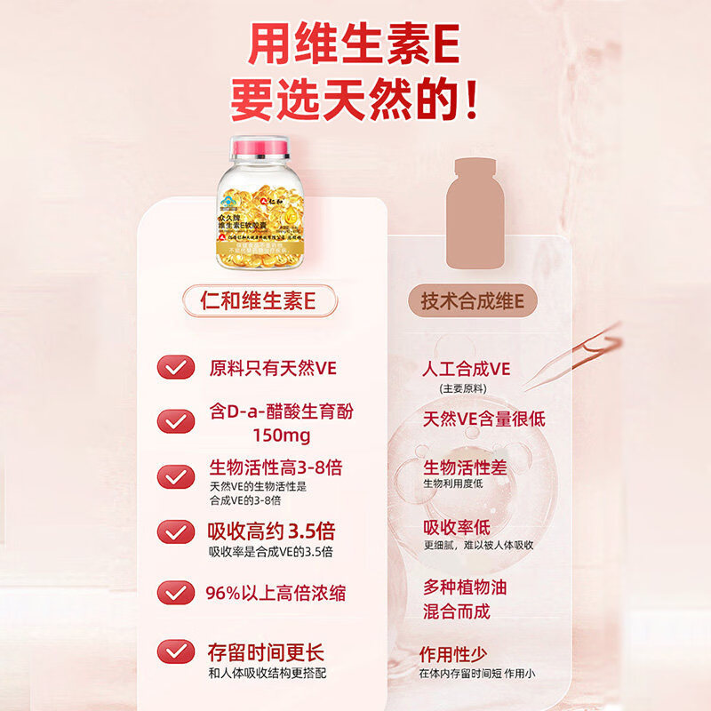 仁和维生素E软胶囊内服外用面部护肤维他命E搭天然C片 基础款60粒装 效期到26.7月 60片*1瓶