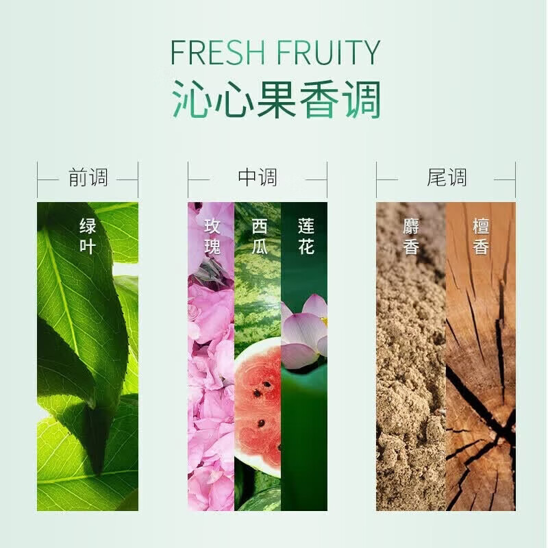 卡诗(KERASTASE)黑钻钥源系列洗发水清洁保湿滋养护发芳香洗发露 双重洗发水80ml*3