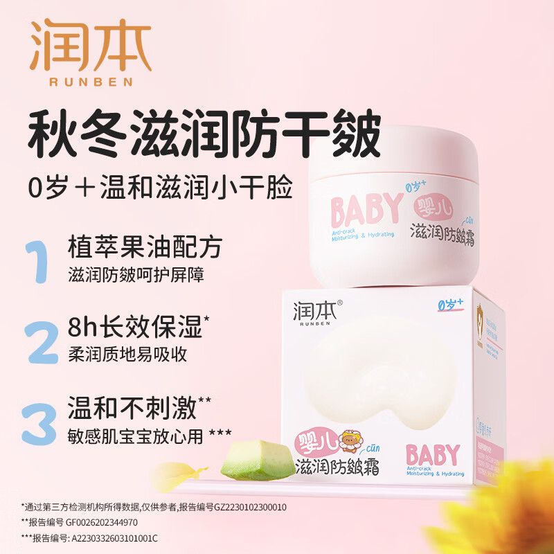 润本（RUNBEN）防皴儿童面霜宝宝霜秋冬季滋润补水保湿乳婴儿防冻防皴裂润肤霜 防皴霜 50g 2瓶 【秋冬防皴组合】