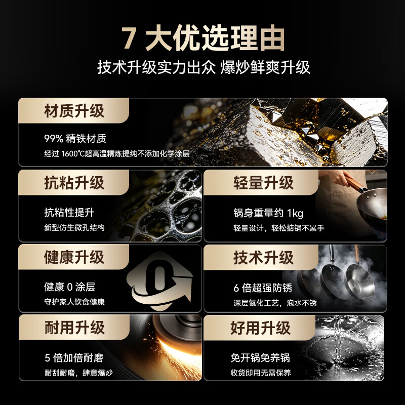 康巴赫(KOBACH)深氮防锈精铁锅健康无涂层家用平底炒锅电磁炉燃气灶专用已开锅 双倍防锈轻量铁锅配锅盖 32cm 0涂层丨不挑灶丨一级耐磨