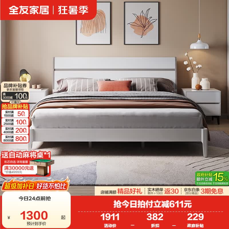 全友家居床现代简约板木床主卧双色拼接框架板式大床小户型1.8米x2米 双灰|1.8m高脚床+床头柜*1