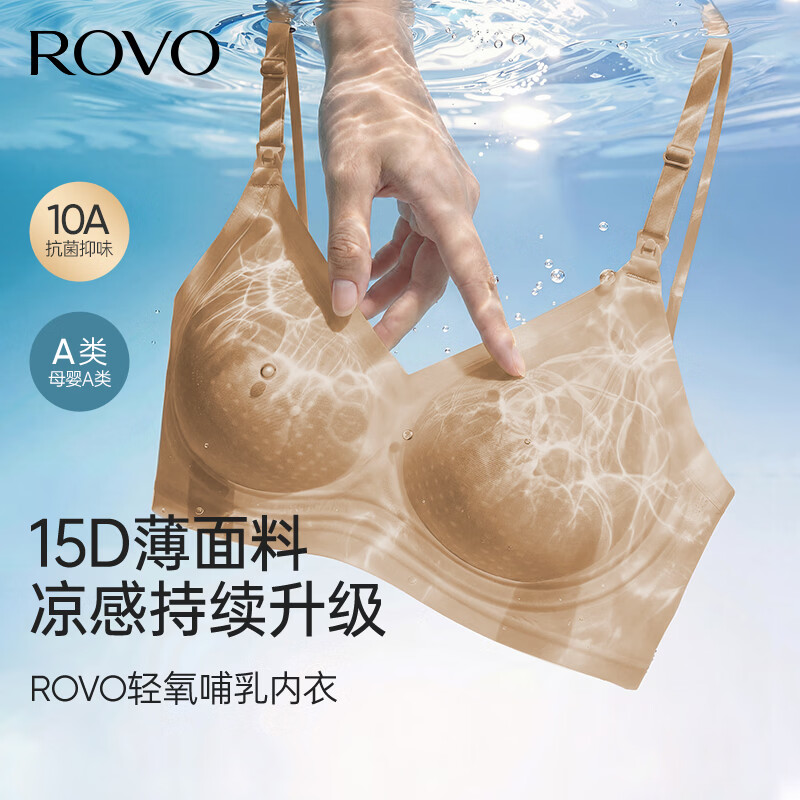 ROVO 哺乳内衣夏季薄款喂奶专用怀孕期文胸罩可穿睡觉大码聚拢无痕 粉底液+静谧蓝 L