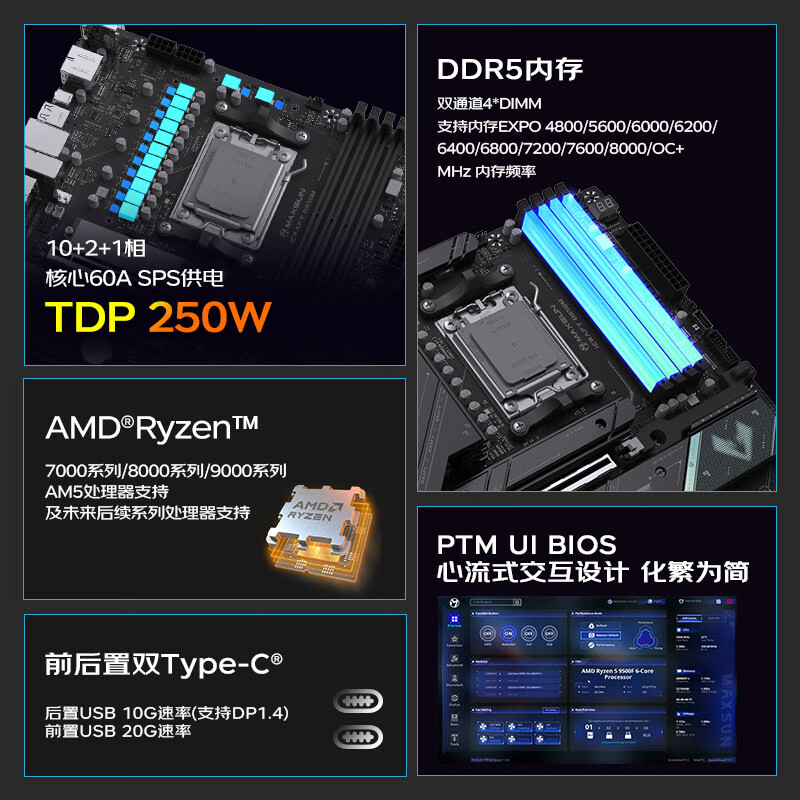 铭瑄 iCraft B850M WIFI 电竞之心 图 3