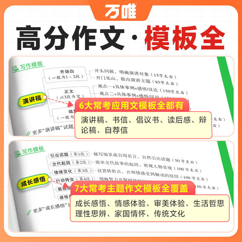 2027新版万唯中考高分作文第7辑初中语文英语满分作文优秀范文精选名校模考作文必备素材中考高分优秀作文 【第7辑】中考语文名校模考高分作文【2027版】