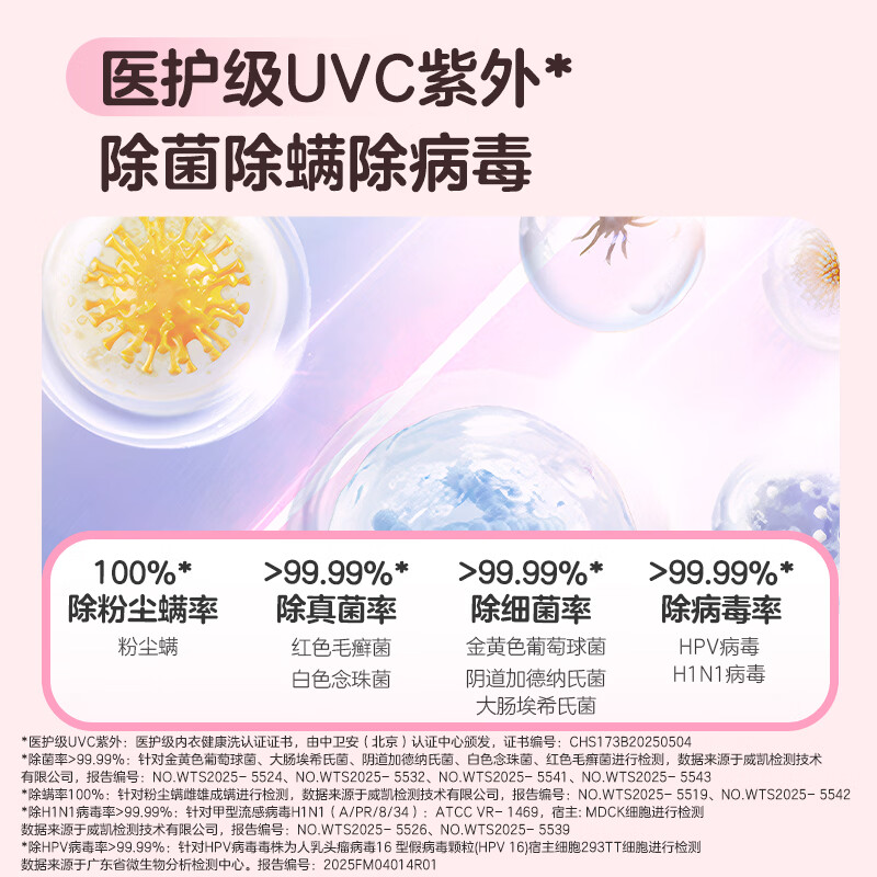 统帅(Leader)海尔出品懒人三筒洗衣机ProMax 12.5KG滚筒全自动 内衣洗 三桶年度机皇 以旧换新 国家补贴697自营