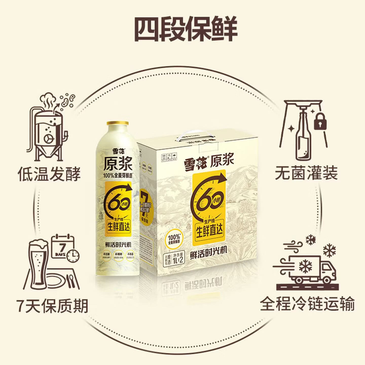 雪花原浆精酿啤酒12.8度鲜啤铝瓶装  鲜活时光机 1L*2瓶装 2L 组合装