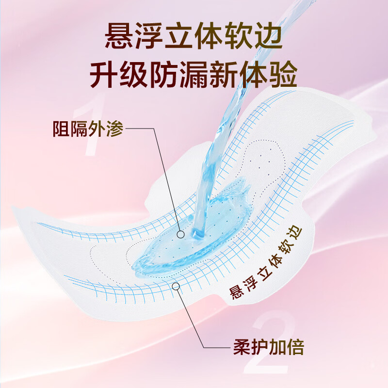 1号会员店医护级卫生巾 240mm10片日用100%纯棉全棉姨妈巾