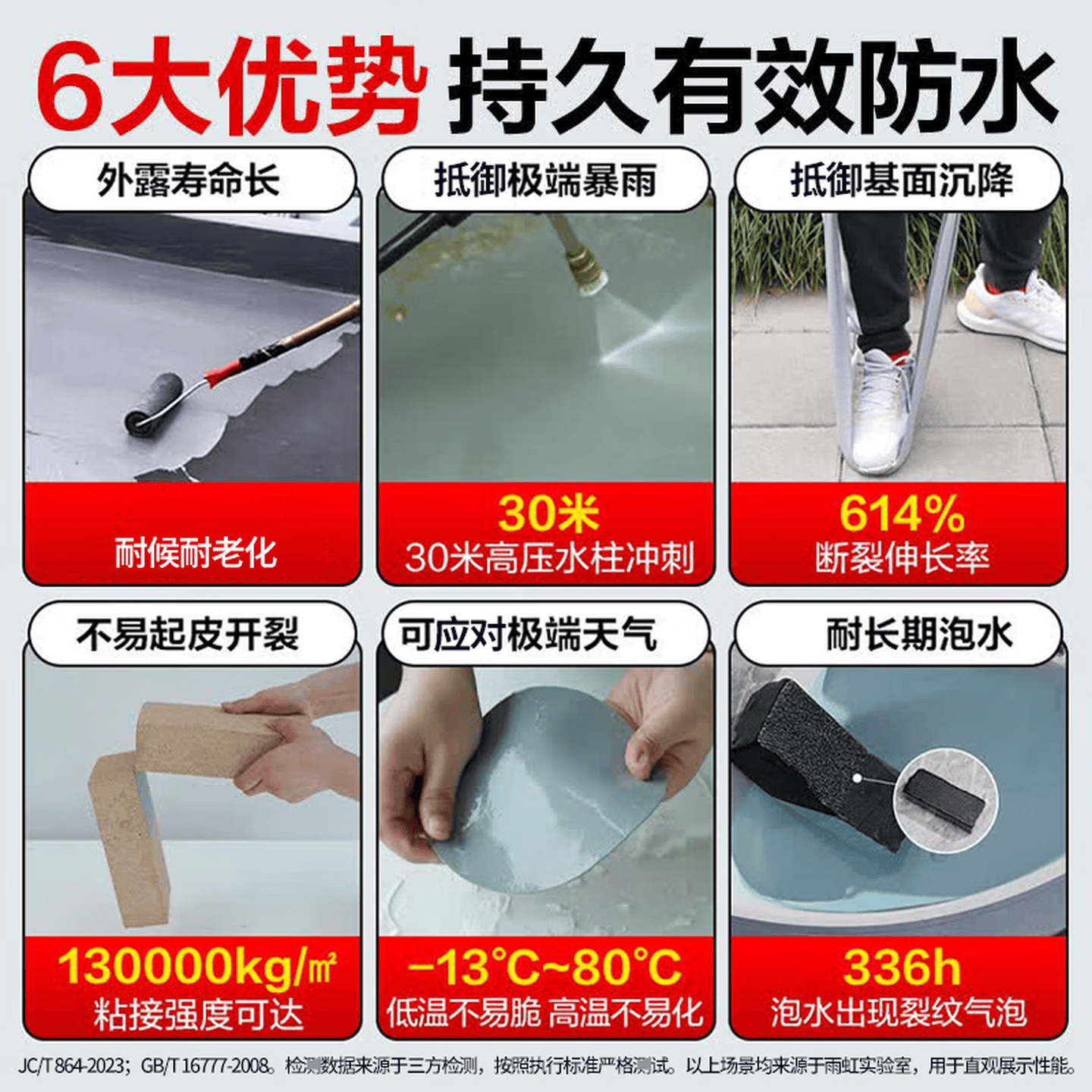 雨虹防水可外露水性沥青防水涂料 楼顶屋顶防水补漏材料防水涂料屋顶防水 可外露水性沥青【20kg*3桶】