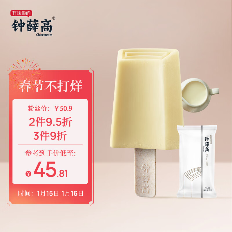 冰淇淋价格行情走势图|冰淇淋价格走势图