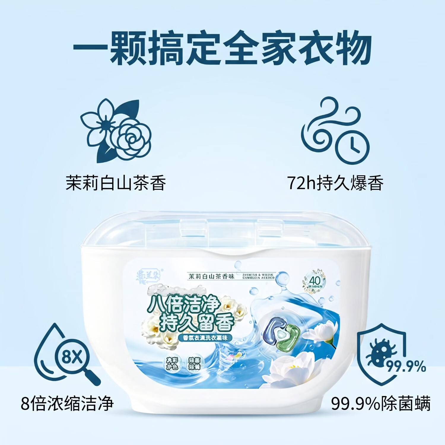 乐兰朵高端香氛洗衣凝珠大容量组合装 强力去污 持久留香 除菌除螨 茉莉白山茶+蜂蜜愈创木香氛组合共80粒/800g