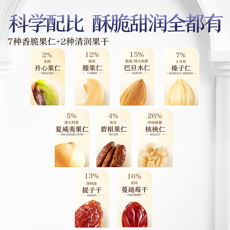 图 6