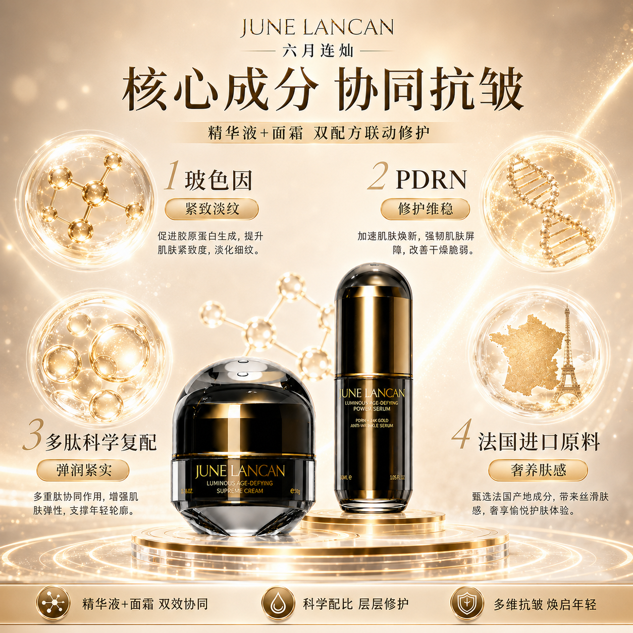 六月连灿精华抗皱紧致抗衰老玻尿酸原液美提拉亮白去黄胶原蛋白护肤品 【日夜协同修护套装】到手六件