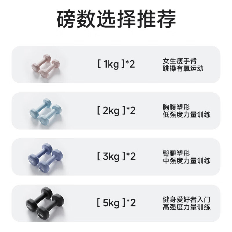 安踏（ANTA）哑铃女男健身家用彩色浸塑环保手铃亚铃全身塑形 樱粉色【1kg*2】