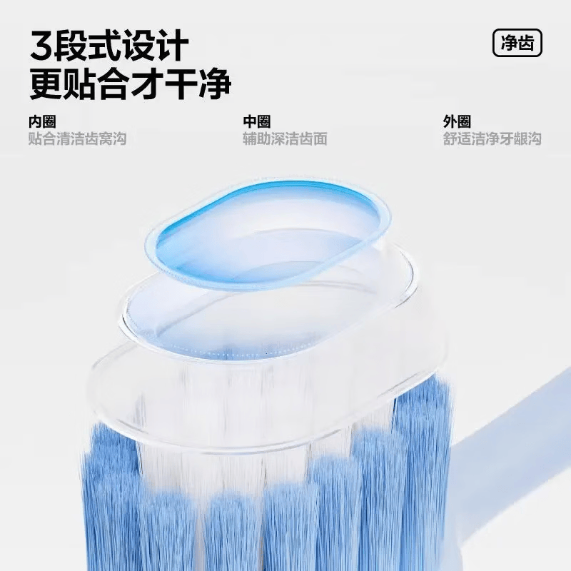参半炭丝牙刷软毛护龈纤细毛牙龈清洁成人便携式 炭丝软毛牙刷  C11牙刷+高密牙刷 10支