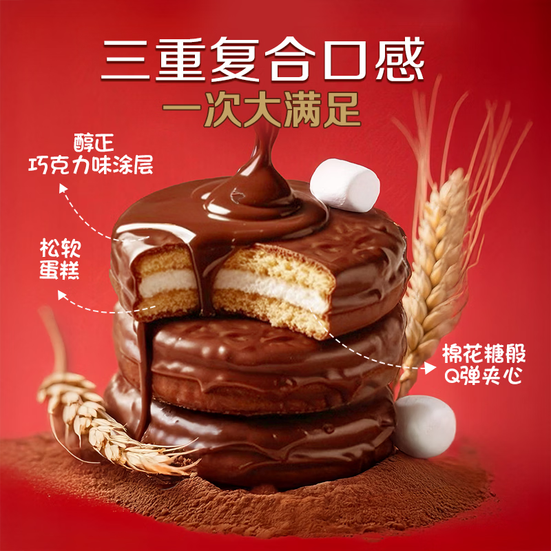 图 6