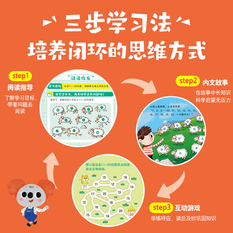 乐乐趣小考拉爱科学分级绘本点读版儿童3-6-8-12岁基础启蒙幼儿百科常识启蒙教材 少儿读物幼儿园绘本 乐乐趣童书 【30册】小考拉爱科学全套