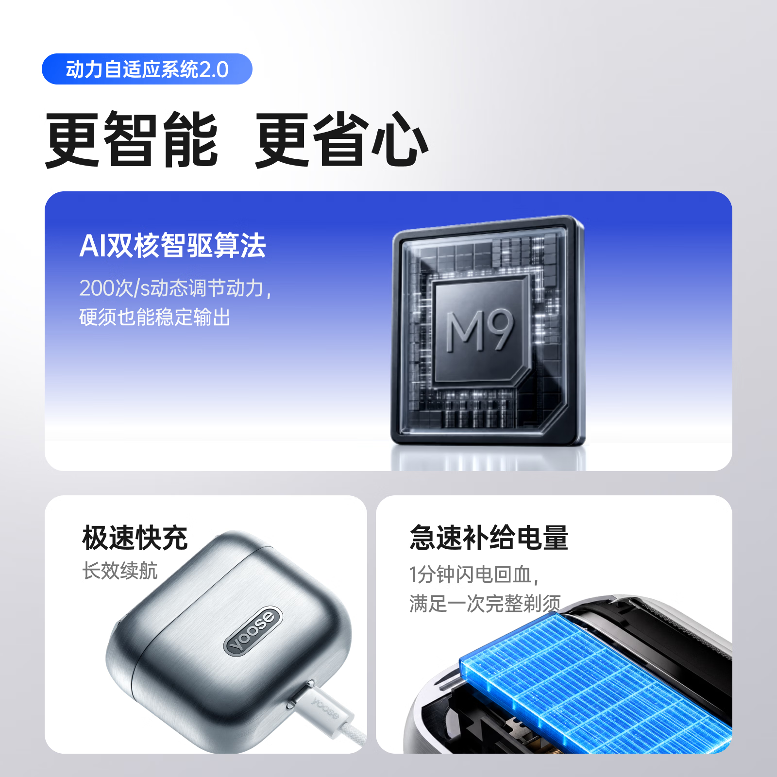 图 7