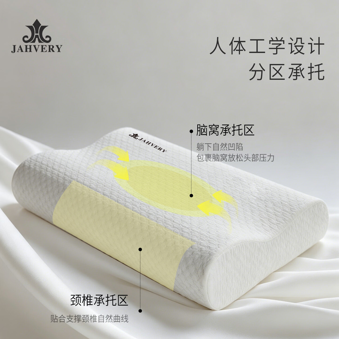 嘉唯（JAHVERY）枕头记忆棉枕颈椎枕高低护颈枕睡眠颈椎成人睡觉专用睡眠波浪枕 A类 黑标牛奶丝高低护颈枕 I系（60*40*11/9cm）