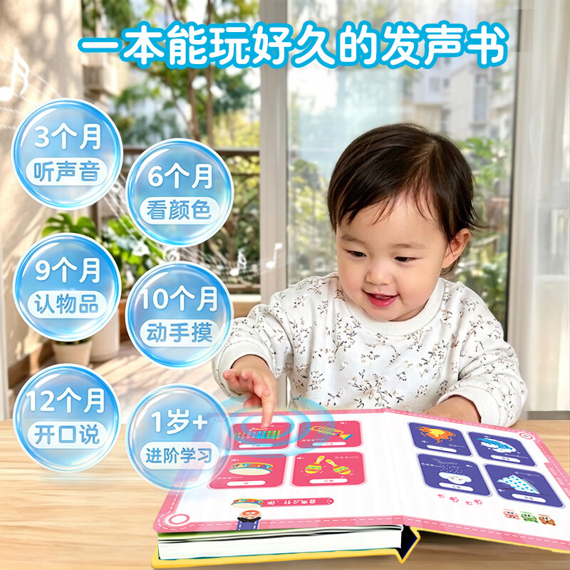 青葫芦会唱歌的早教启蒙发声书婴儿幼儿有声书双语启蒙故事书儿歌古诗词儿童启蒙认知绘本点读宝宝幼儿园早教儿童礼物 【2026升级款】会说话的宝宝学说话发声书